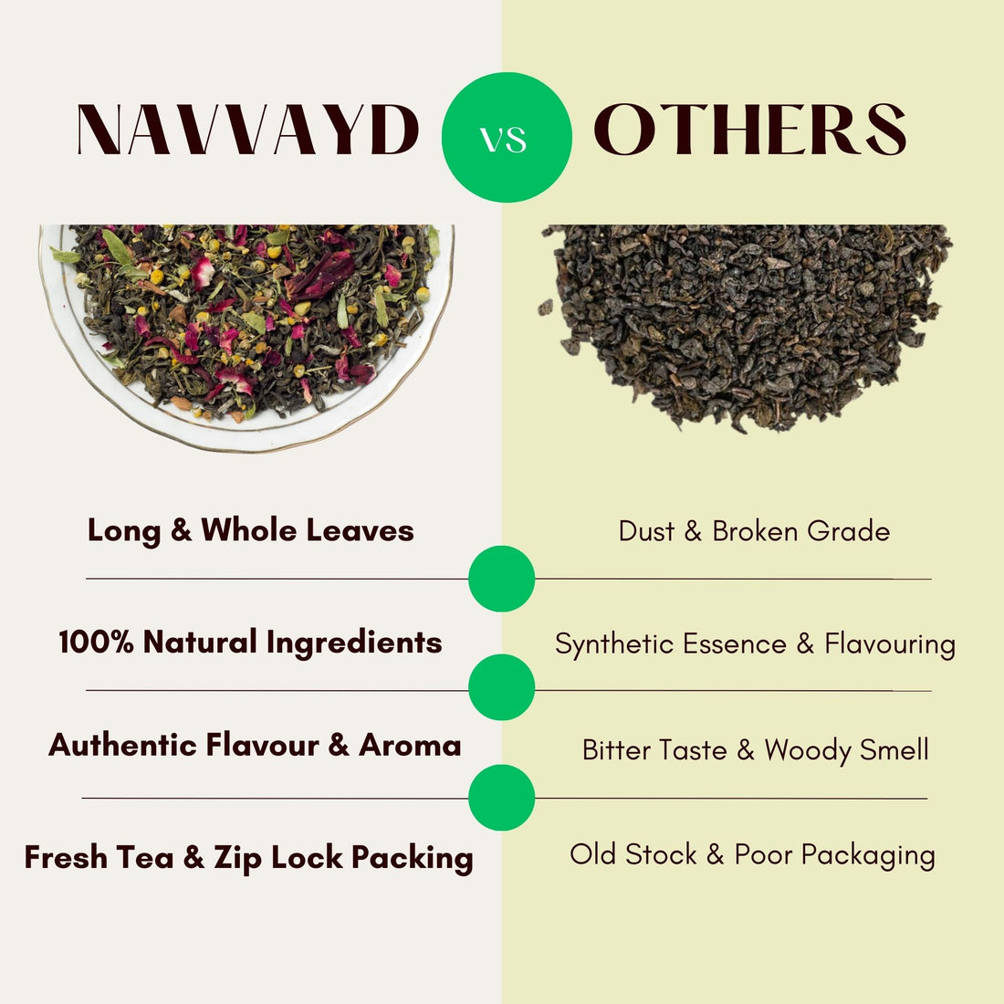 Darjeeling Black Tea - Teabags