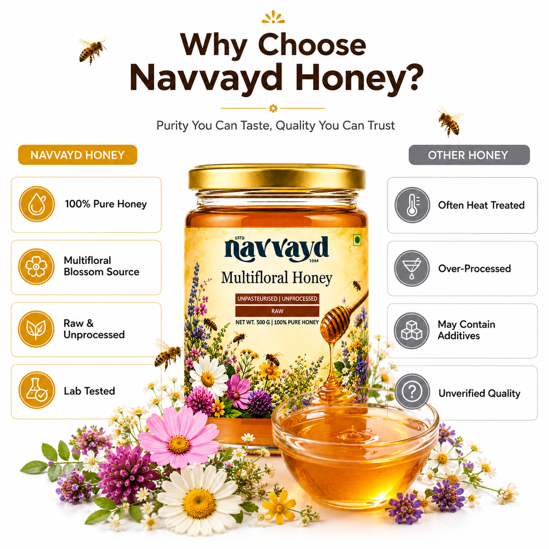 Multi Floral Honey 1 Kg  (2 Jars of 500 G Each)