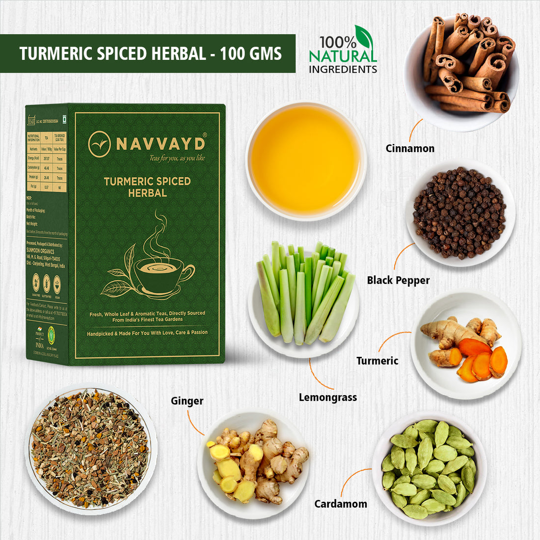 Turmeric Spiced Tea